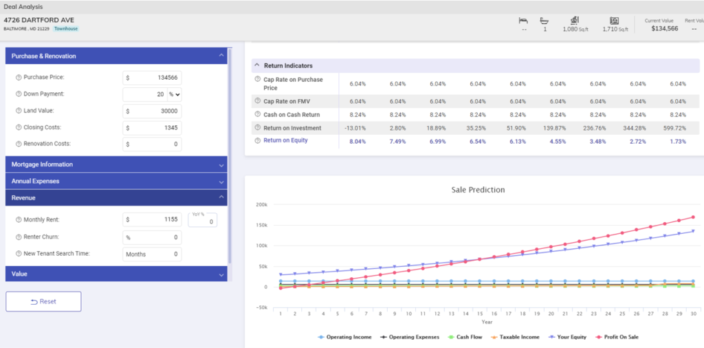 prospektr dealanalysis